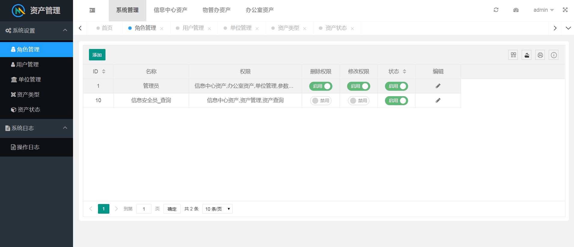 layuimini 资产管理源码 - 淘金派资源网