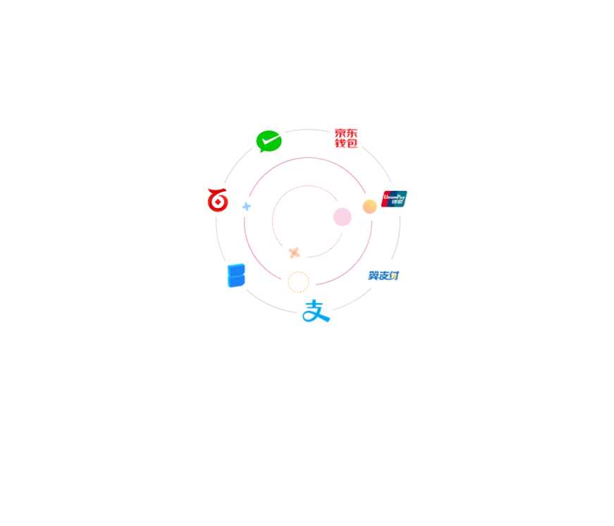 CSS3手机端点击弹出申请信息填写表单代码 - 淘金派资源网