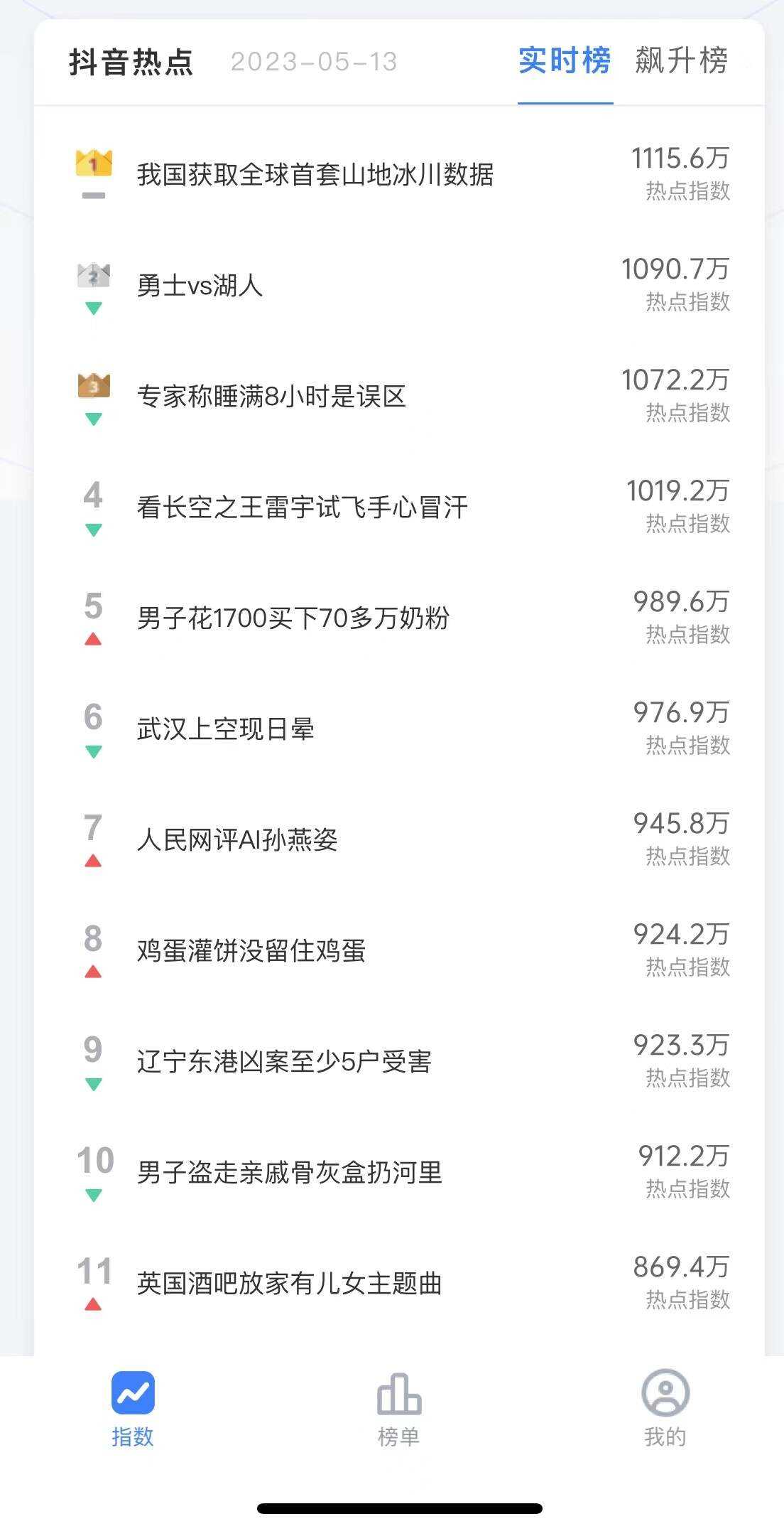 图片[2] - 抓取抖音热榜源码分享 接口为php 前端展示用小程序 - 淘金派资源网