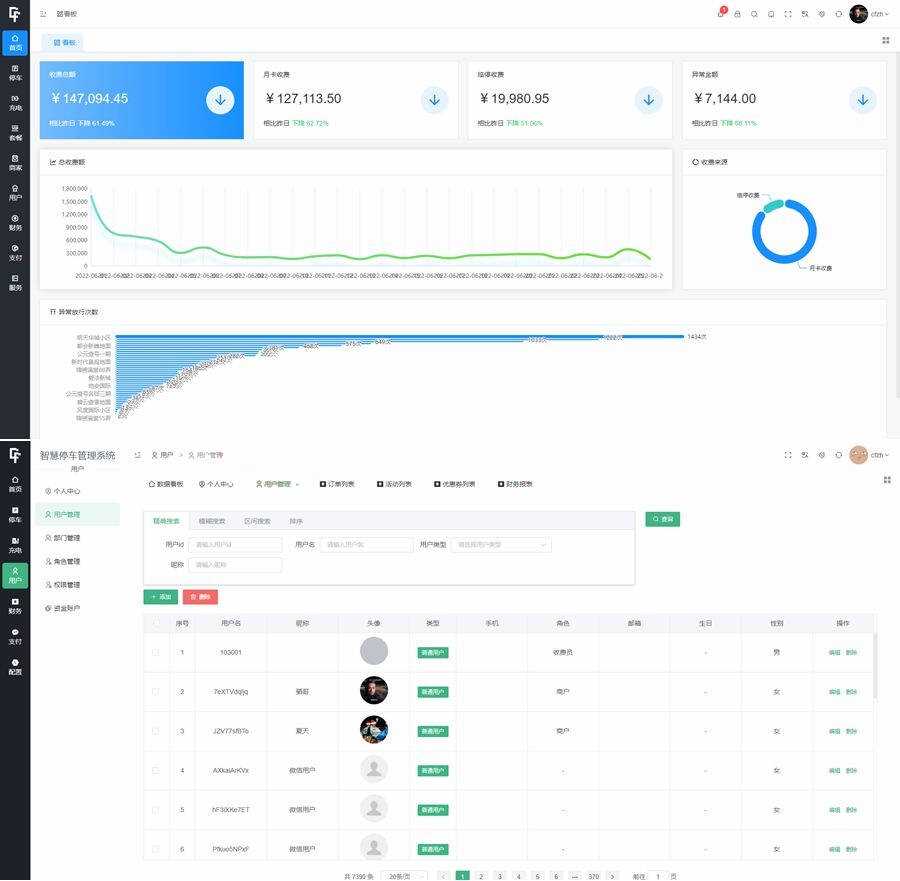 图片[2] - 智慧停车场微信小程序源码/全开源智能停车系统源码 - 淘金派资源网