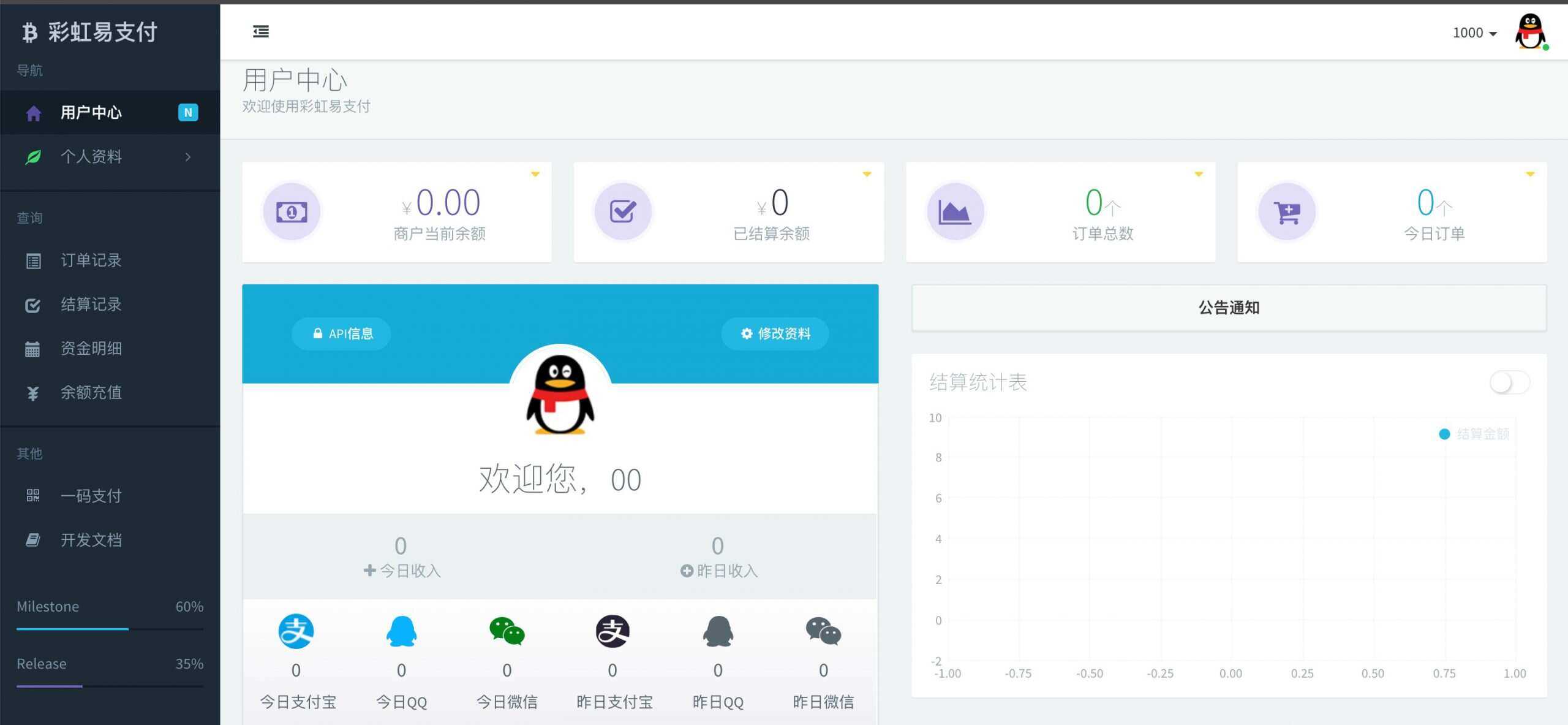 新版彩虹易支付 第四方支付平台 - 淘金派资源网