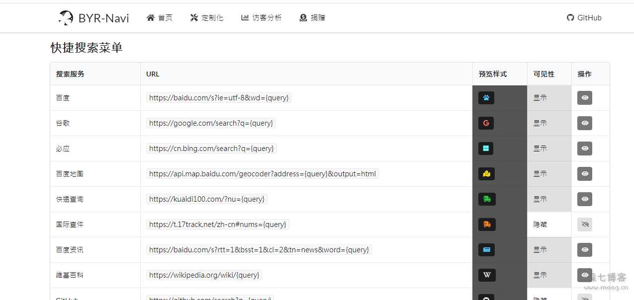 图片[2] - 好看有个性的网站导航源码 可做福利导航 - 淘金派资源网