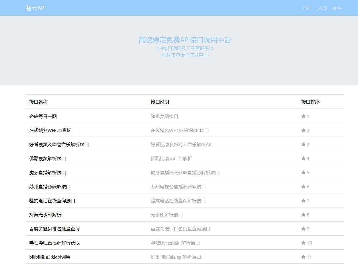 智云全能API接口PHP源码V1.3 - 淘金派资源网