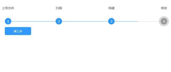 jQuery简单的步骤引导代码 - 淘金派资源网