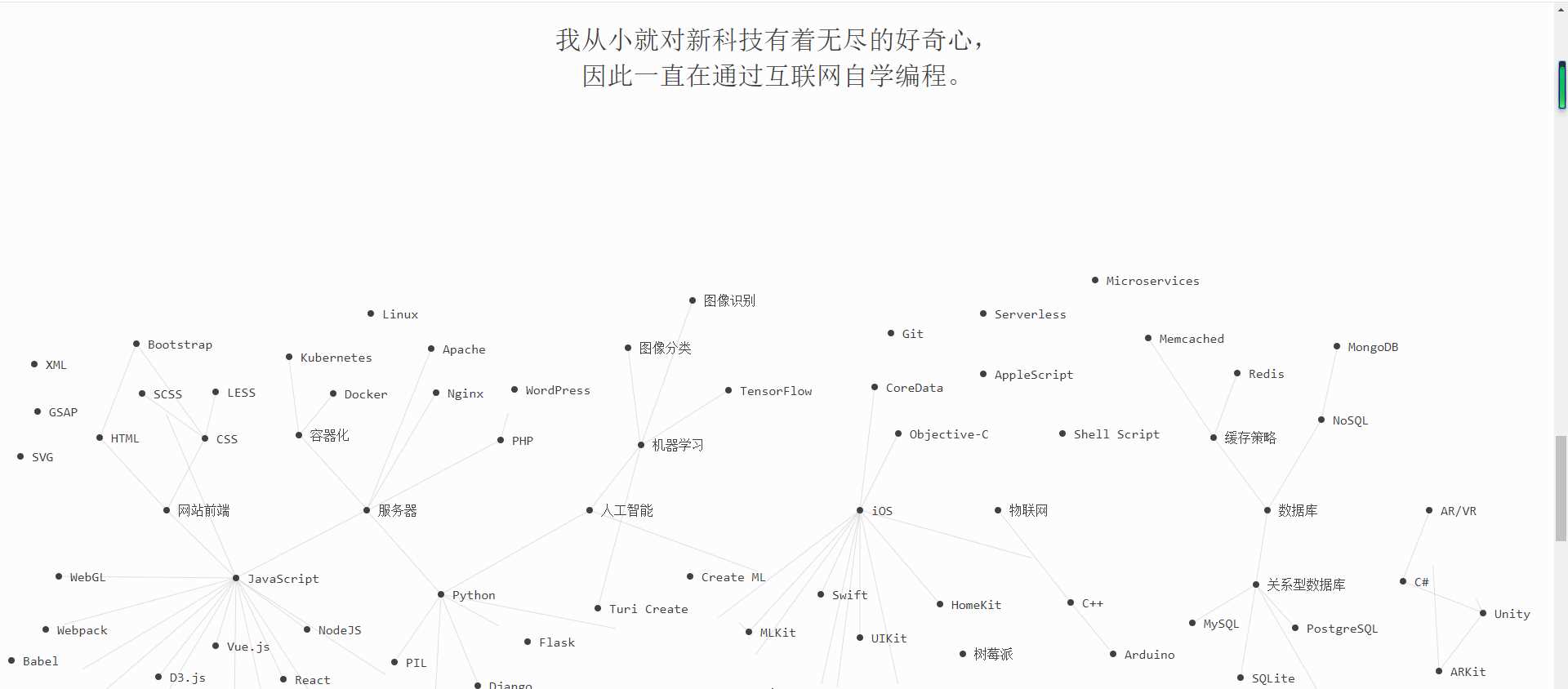 超好看的苍穹简约个人主页 - 淘金派资源网