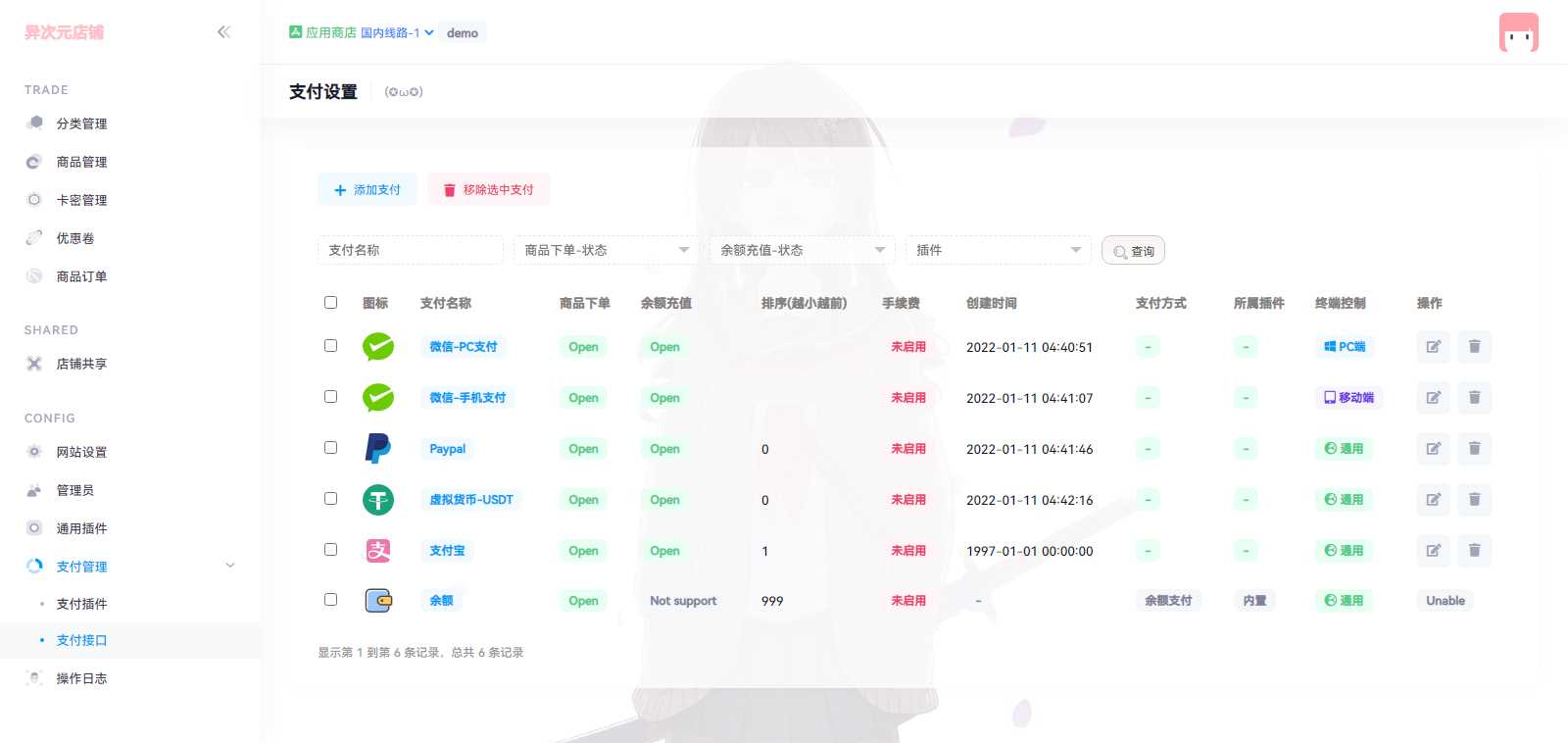图片[2] - 新版二次元Acg荔枝发卡 - 淘金派资源网