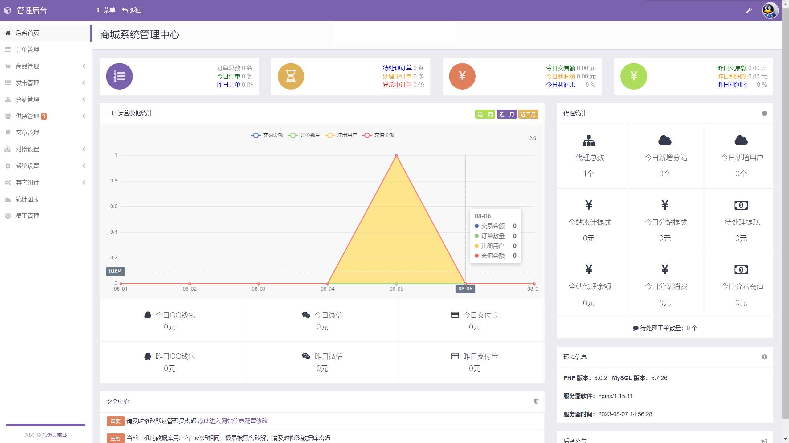 孤傲云商城系统v1.1（彩虹云商城系统plus史诗级增强版） - 淘金派资源网