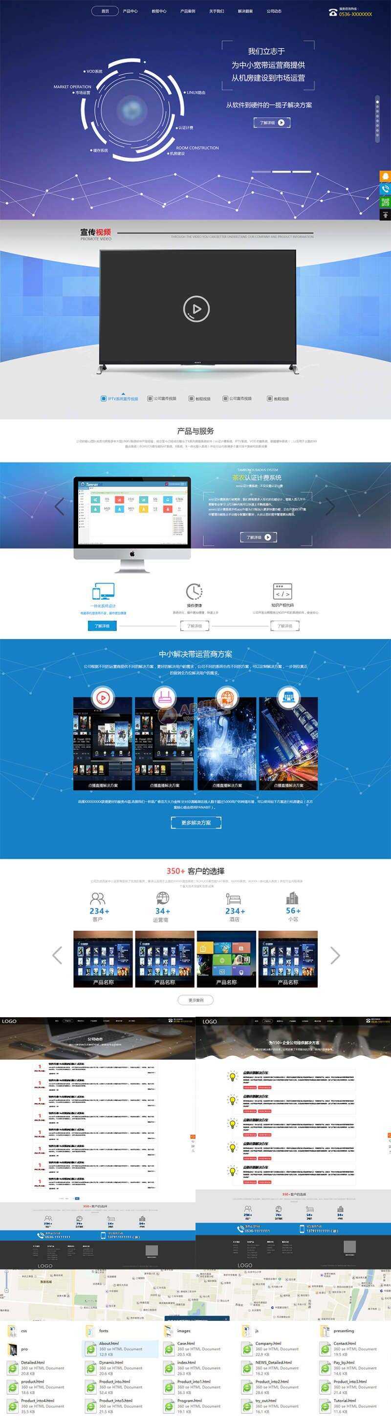 软件开发智能科技公司网站html模板 - 淘金派资源网