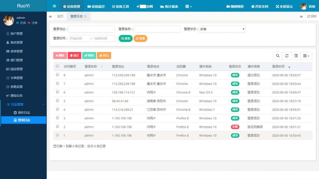 图片[2] - RuoYi若依管理系统最新版 基于SpringBoot的权限管理系统 - 淘金派资源网