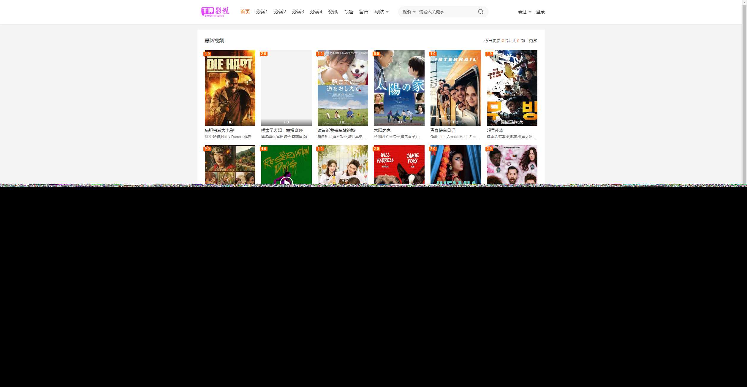 首发大橙子vfed V5.0去授权完美破解主题 - 淘金派资源网