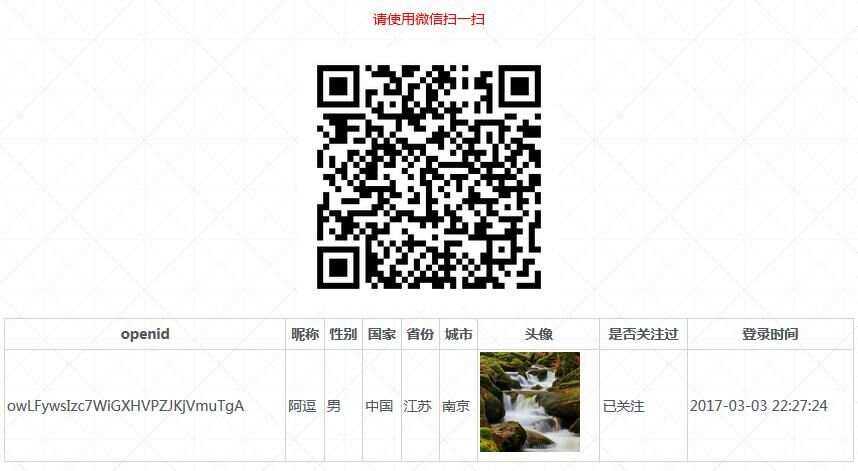 PHP微信扫码关注公众号并授权登录源码 - 淘金派资源网
