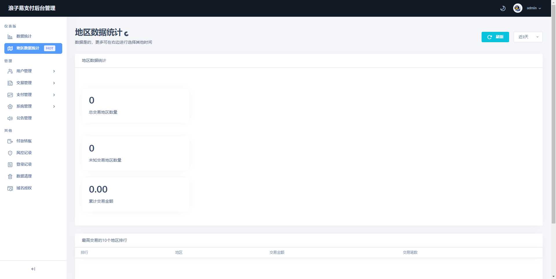 图片[2] - 浪子易支付全新源码 - 淘金派资源网