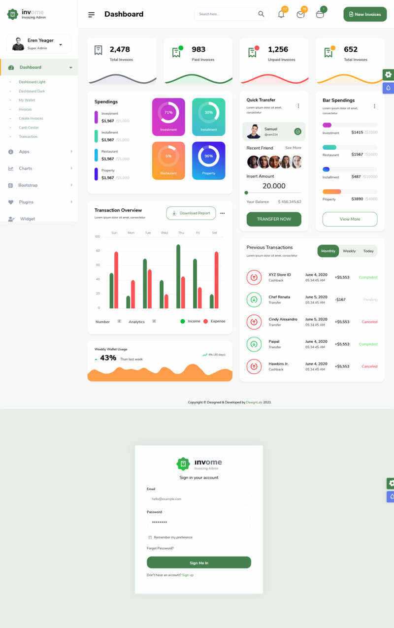 电商销售统计管理ui框架模板 - 淘金派资源网