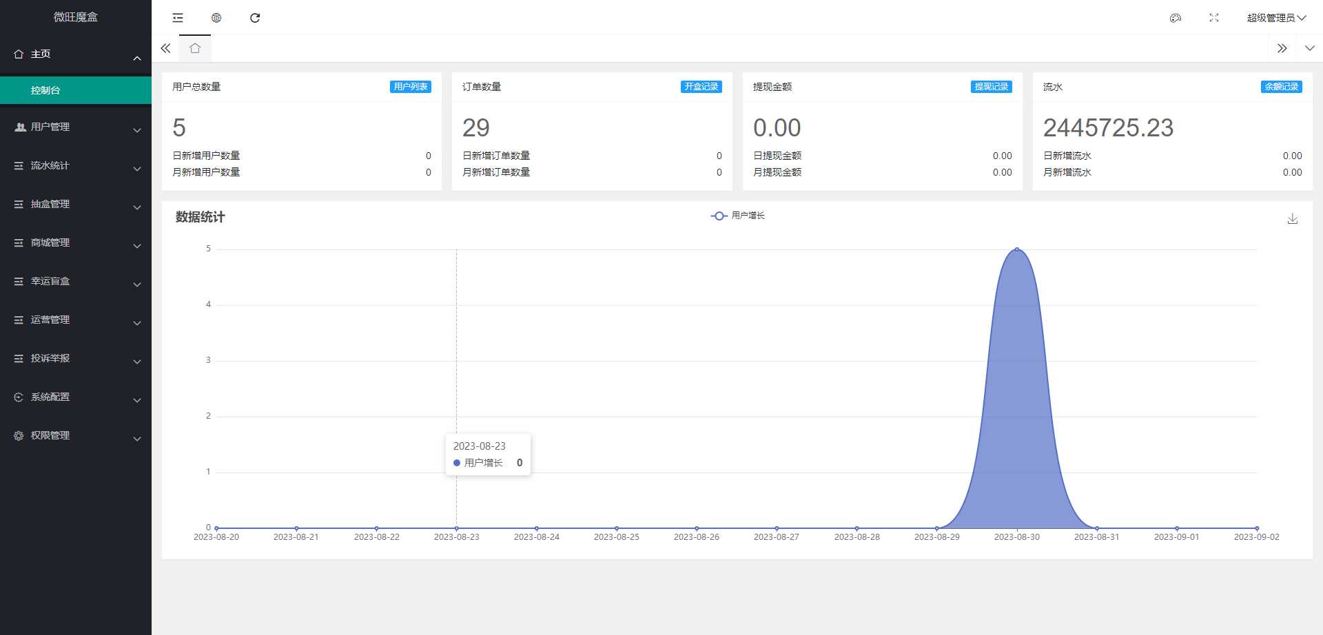 图片[2] - 最新潮乎盲盒源码带搭建教程 - 淘金派资源网