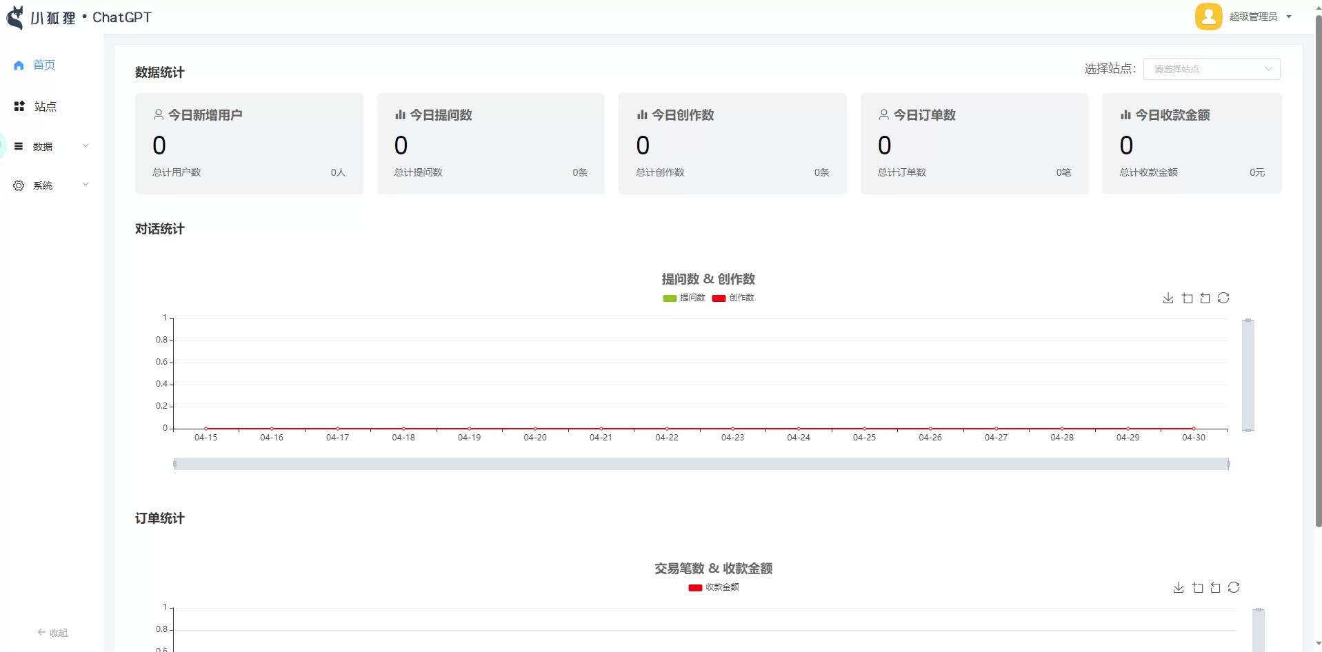 图片[2] - 小狐狸ChatGPT付费创作系统1.7.5独立开源版+H5端+小程序 - 淘金派资源网