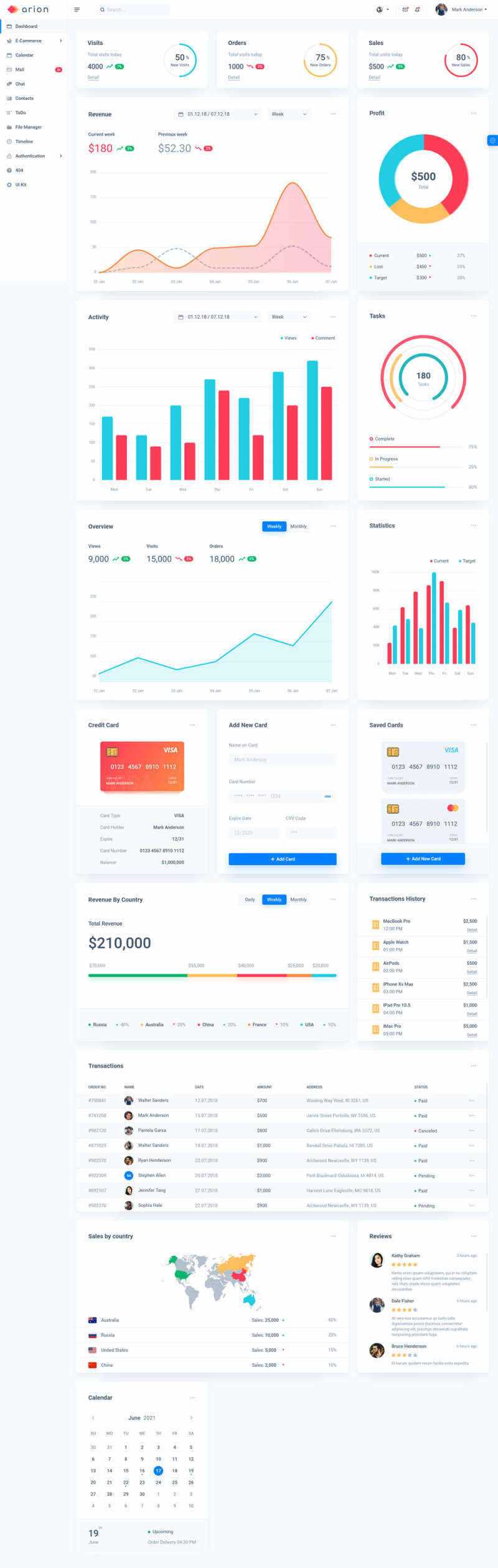 ui框架电子商务后台管理模板 - 淘金派资源网