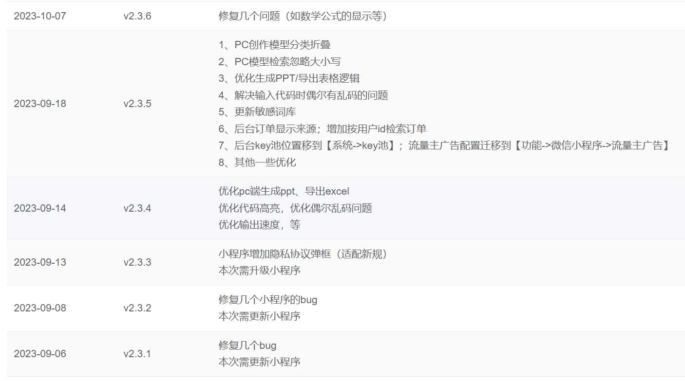 图片[2] - ChatGPT源码小狐狸AI 版本2.3.6系统pc自适应全开源GPT4.0MJ绘画系统AI绘画 - 淘金派资源网