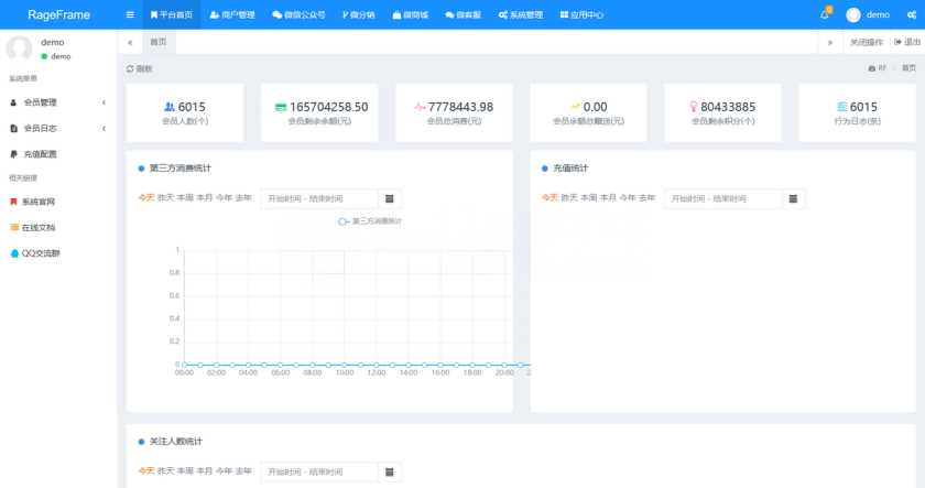 图片[2] - RF 微商城一款免费开源的基础销售功能的微商城源码 - 淘金派资源网