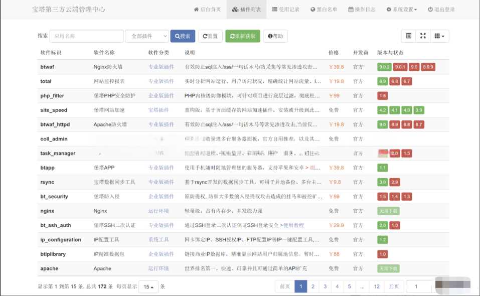 第三方宝塔面板 btcloud PHP源码 - 淘金派资源网