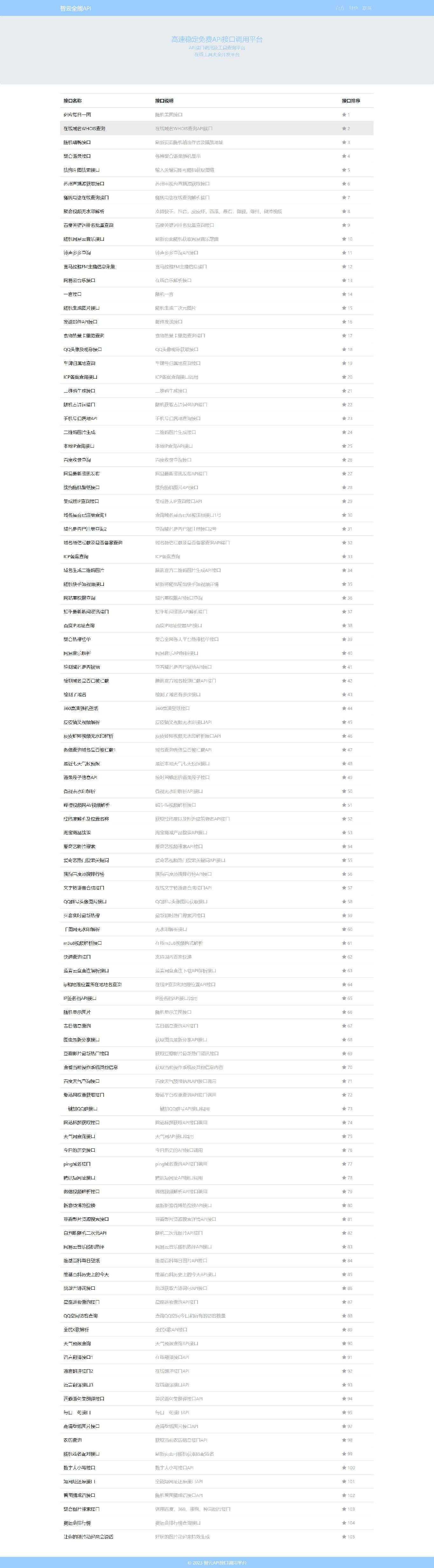 智云全能API接口PHP源码V1.4.5版本 - 淘金派资源网