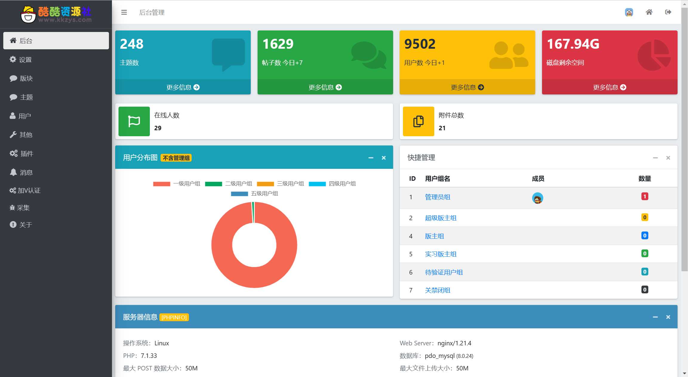 图片[2] - 酷酷资源社同款xiuno模板知乎蓝魔改版源码附多个插件 - 淘金派资源网