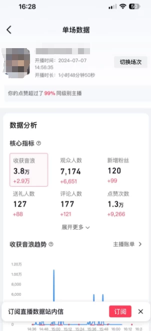 图片[3] - 价值1299的抖音娱乐主播场均直播收入过千打法教学（最新玩法） - 淘金派资源网