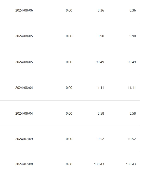 图片[4] - 小众平台无脑搬砖撸收益，单个视频平均10元 (附带批量玩法） - 淘金派资源网