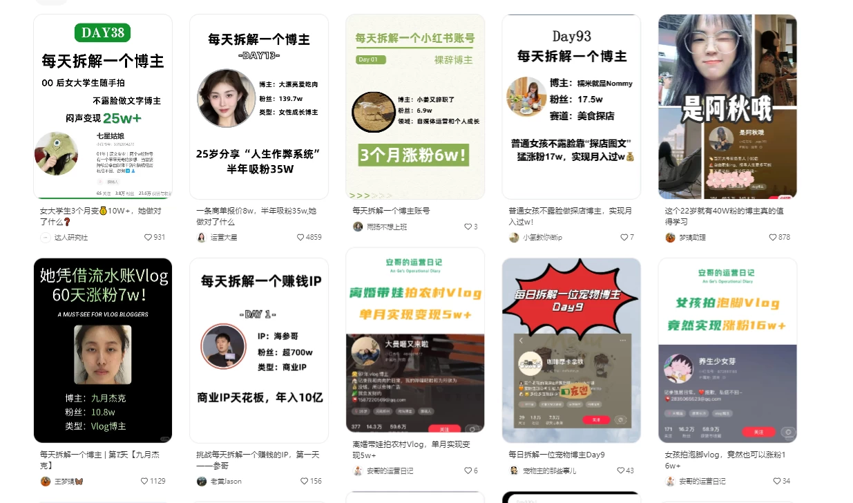 图片[2] - 操作简单，用AI轻松创作小红书图文，5分钟轻松产出300条小红书爆款笔记！ - 淘金派资源网