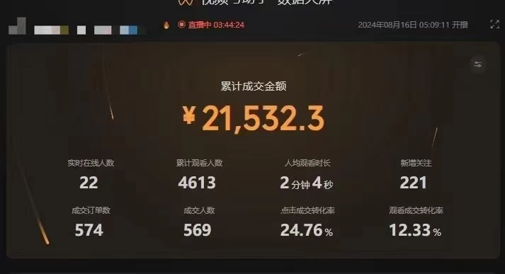 图片[2] - 最新视频号技术流带货，只需无脑读话术直播，小白单场直播纯收益也能轻松达到3000+ - 淘金派资源网