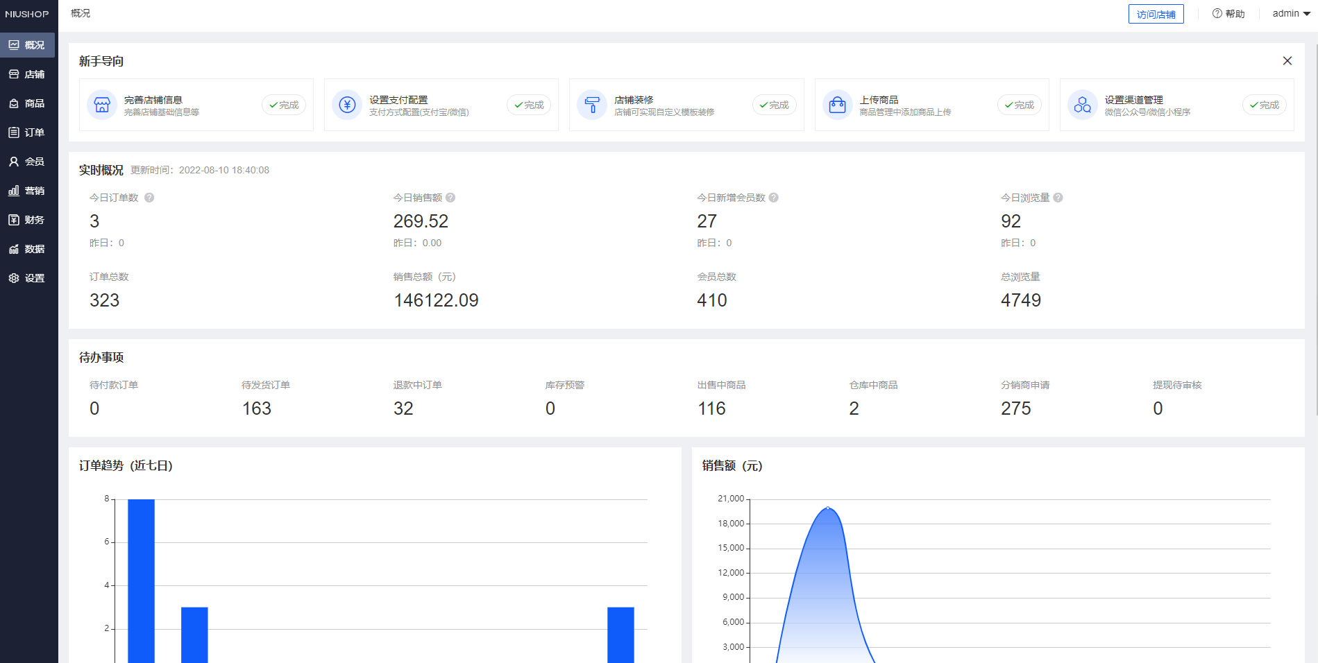 Niushop 开源商城 v5.1.7 PC+手机+小程序+APP多端电商源码 - 淘金派资源网