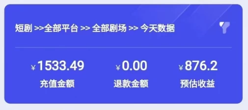 图片[3] - 2024最新抖音短剧推广，卡图文发视频 直接无脑搬 百分百不违规 轻松月入1W+ - 淘金派资源网