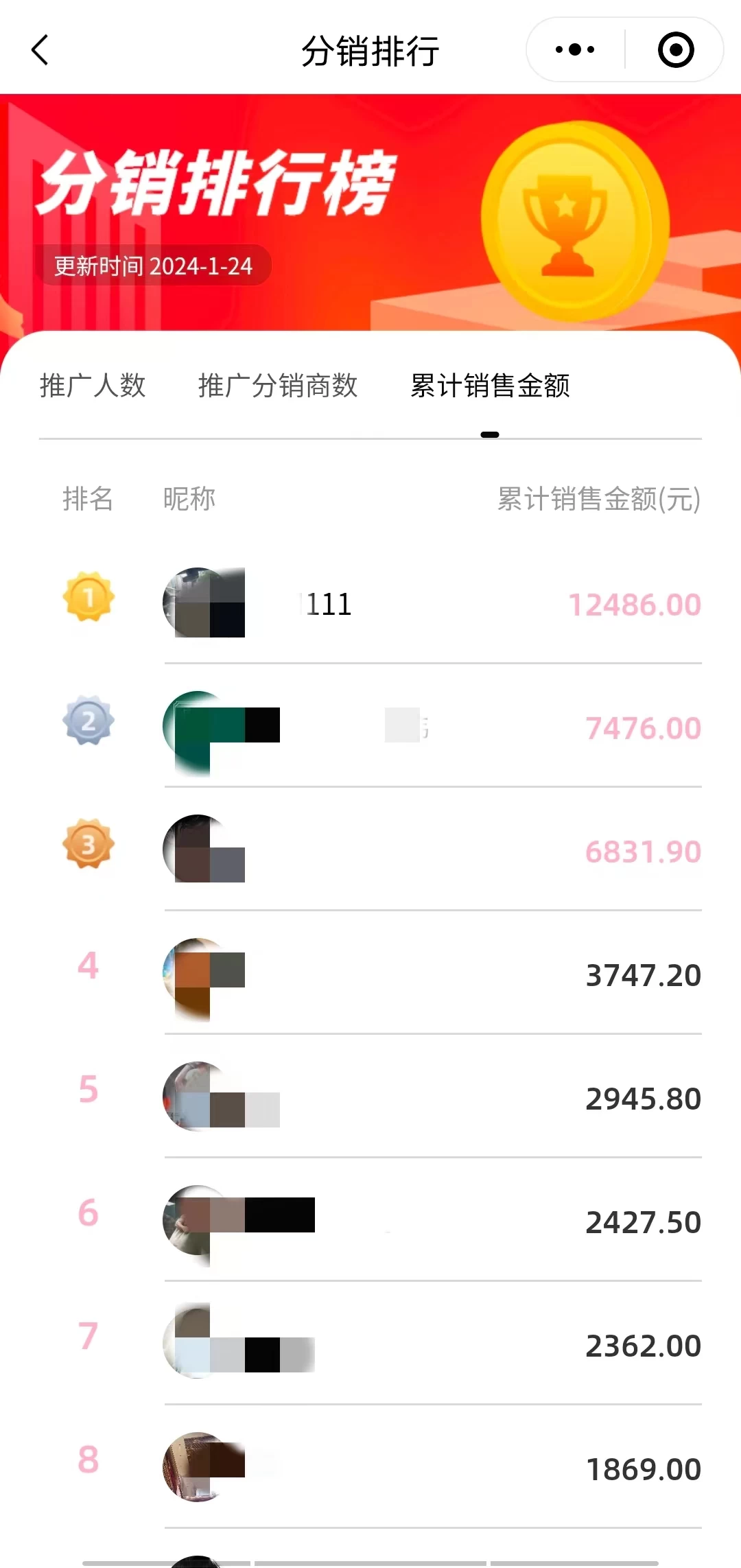 图片[3] - 超暴利项目，情趣用品线上24小时-无人自助发货，0成本，0门槛，高复购，有手就能做，日引500粉，每单利润200+ - 淘金派资源网
