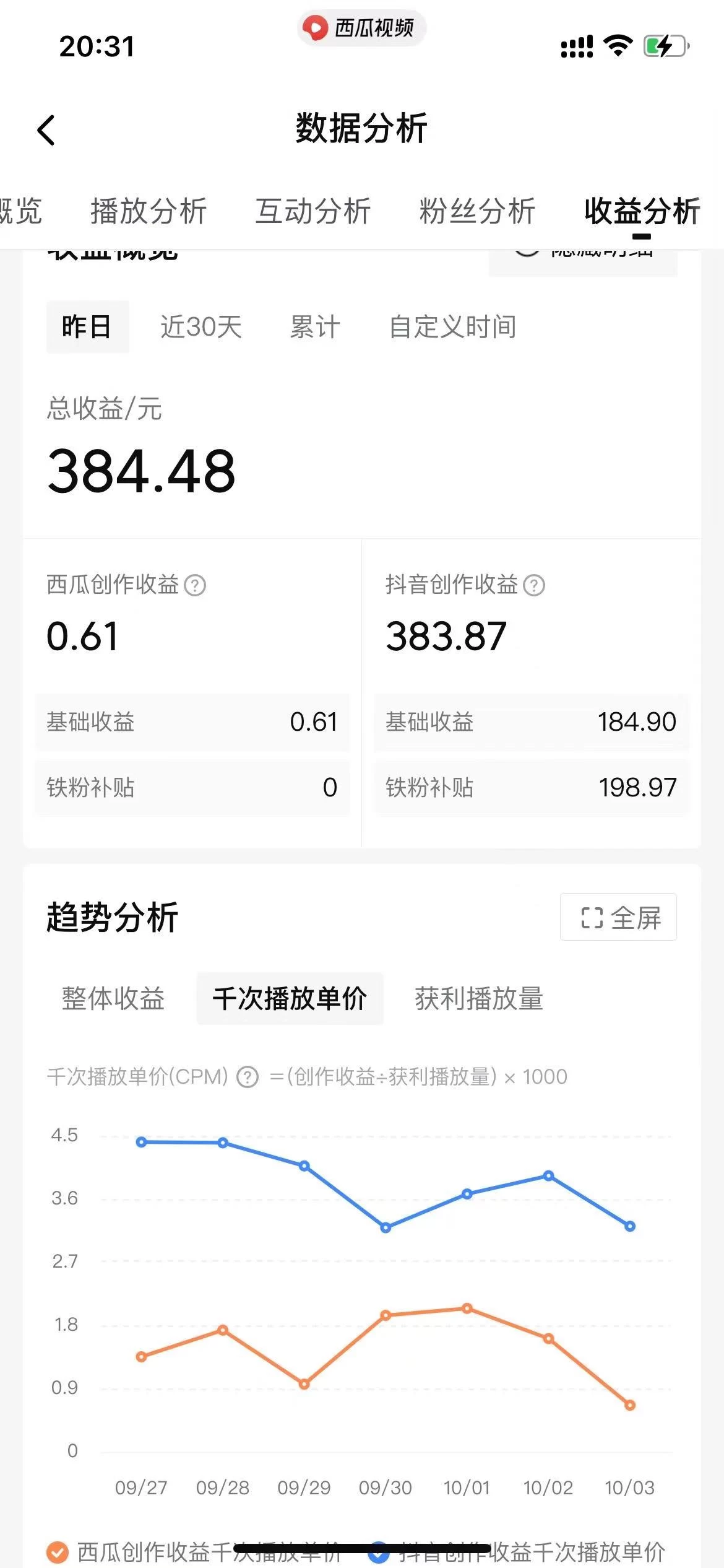 图片[2] - 美女图片的魔力，涨粉变现的高效方法，小白保姆级教程！ - 淘金派资源网