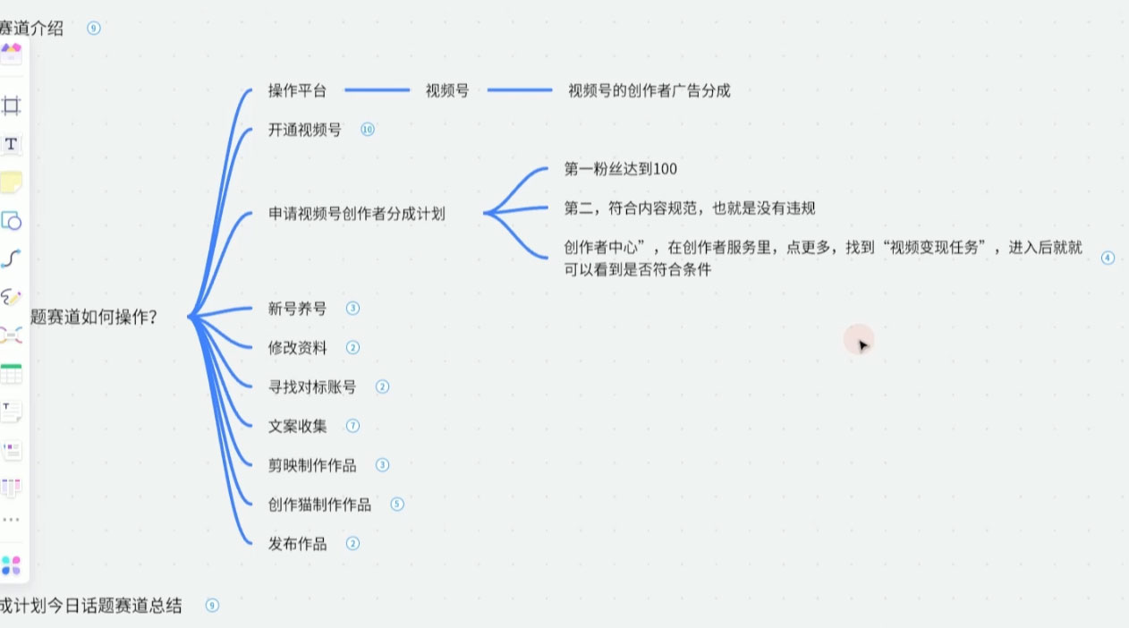 图片[2] - 视频号创作分成之今日话题，两种方法，轻松 AI 生成原创视频，小白日入 300+ - 淘金派资源网