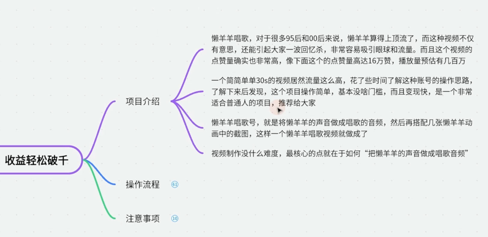图片[2] - 视频号分成计划之懒羊羊唱歌，羊村的羊唱歌号爆火，操作简单，收益轻松破千 - 淘金派资源网