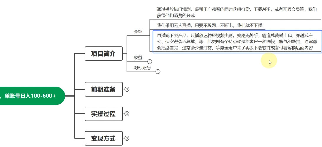 图片[2] - 快手 24H 短剧直播，单人操作，可矩阵放大收益，单账号日入 100~600+ - 淘金派资源网