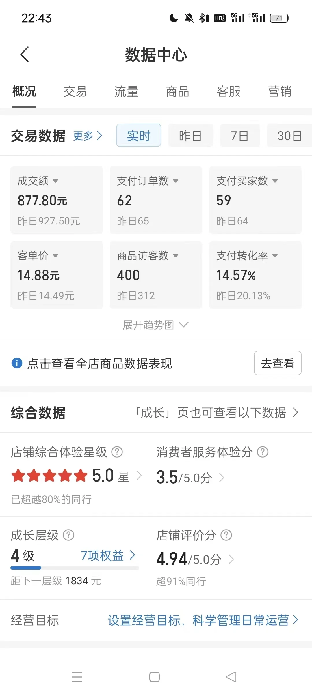 图片[2] - 拼多多虚拟U盘电商红利项目：月赚2万+，新手小白也能玩 - 淘金派资源网