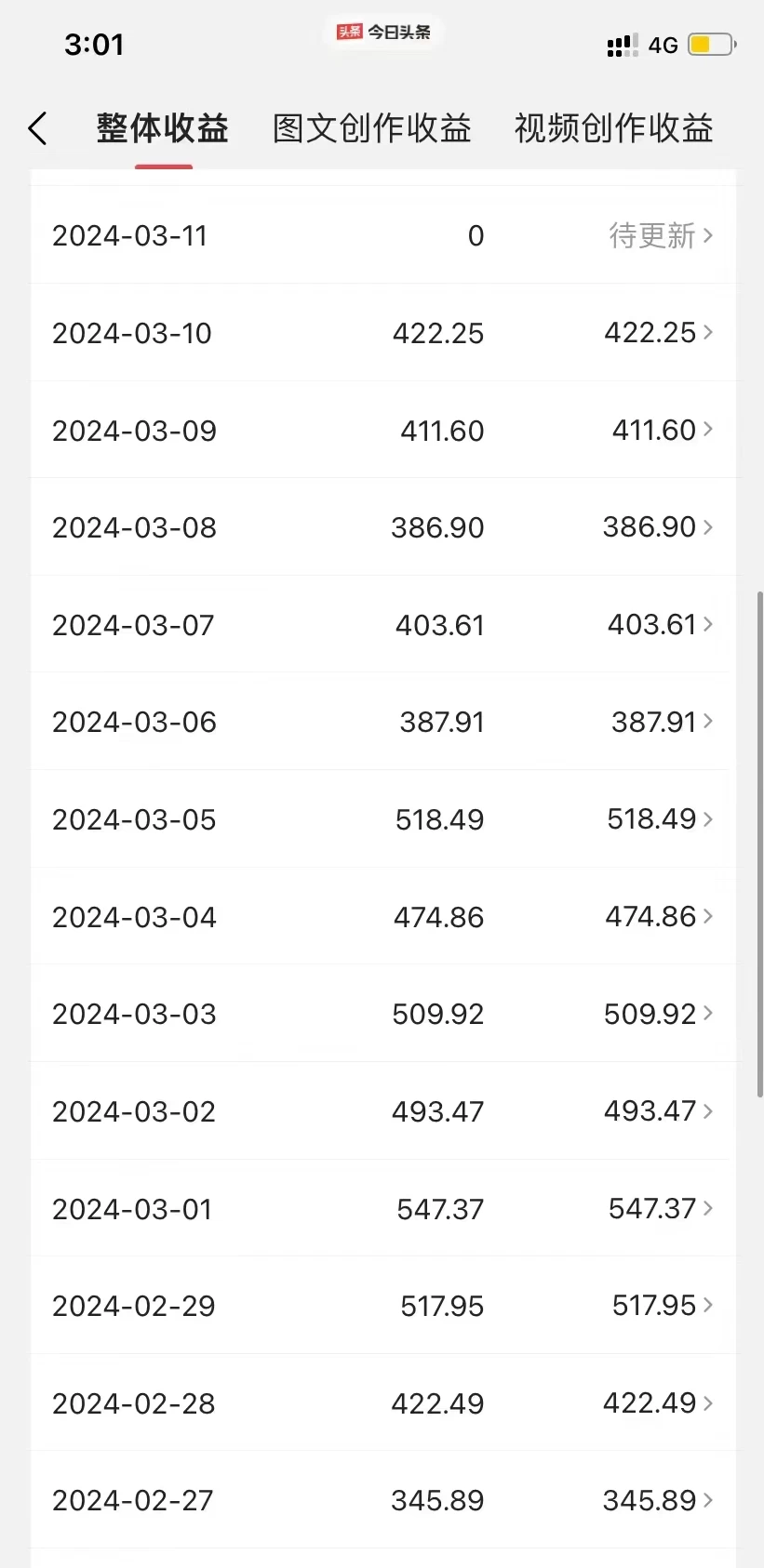 图片[2] - 月入20000+的视频号分成计划方法，100%原创，AI加持创作更轻松，10分钟一个原创爆款 - 淘金派资源网