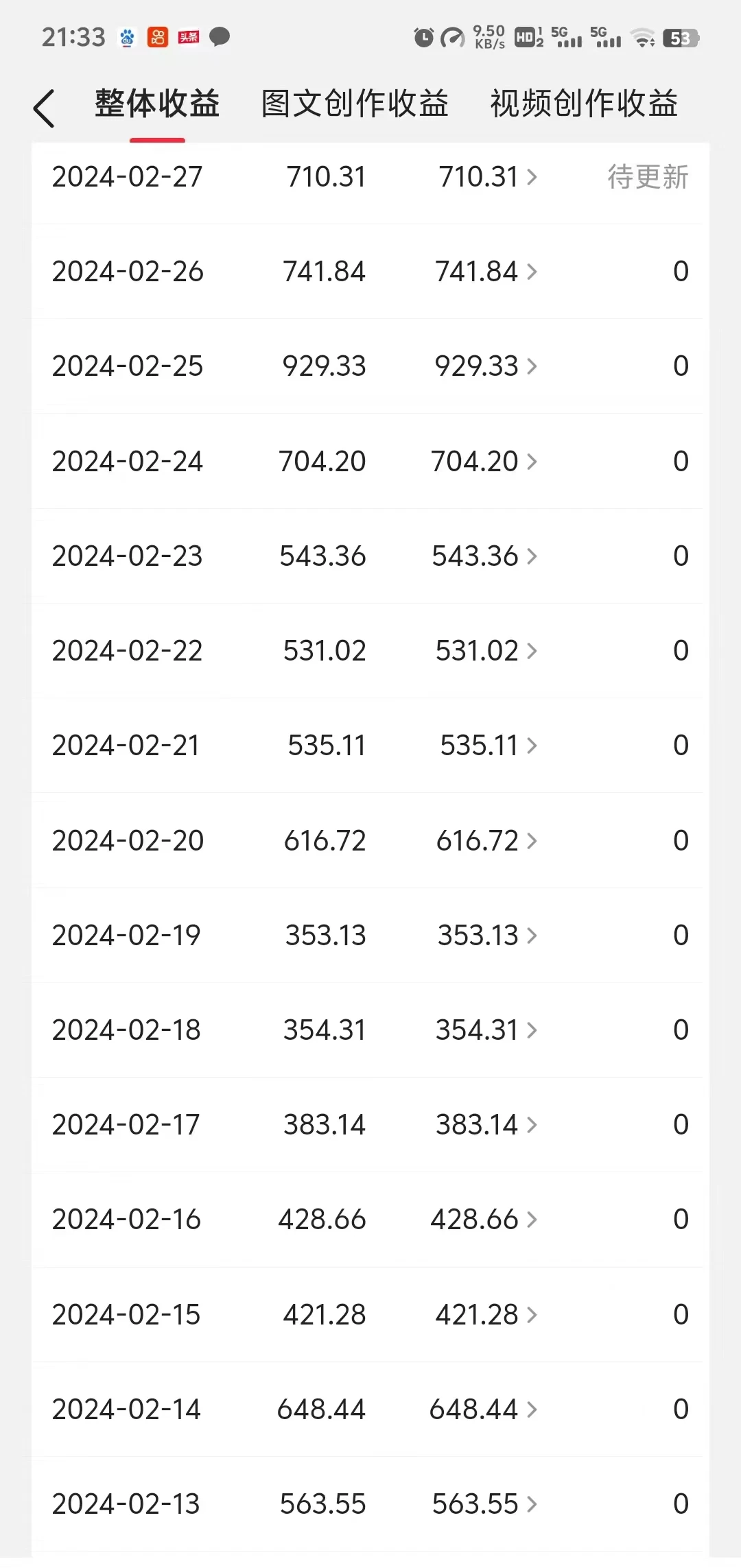 图片[3] - 月入20000+的视频号分成计划方法，100%原创，AI加持创作更轻松，10分钟一个原创爆款 - 淘金派资源网