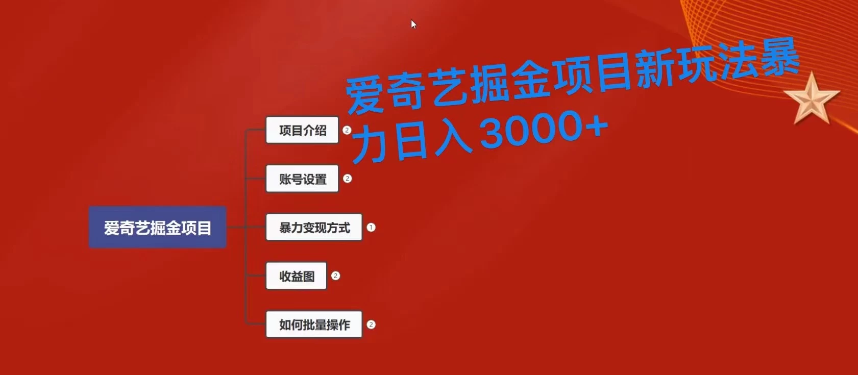 爱奇艺掘金新玩法，暴力日入3000+，全套保姆式课程 - 淘金派资源网