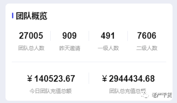 图片[2] - 短剧 CPS 日入 15w 的火爆玩法 - 淘金派资源网