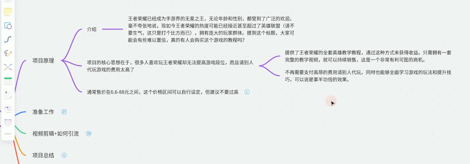 王者荣耀新玩法,卖虚拟国服操作教程,一单 6.88~99.99 元,0 成本无限贩卖 王者荣耀新玩法,卖虚拟国服操作教程,一单 6.88~99.99 元,0 成本无限贩卖