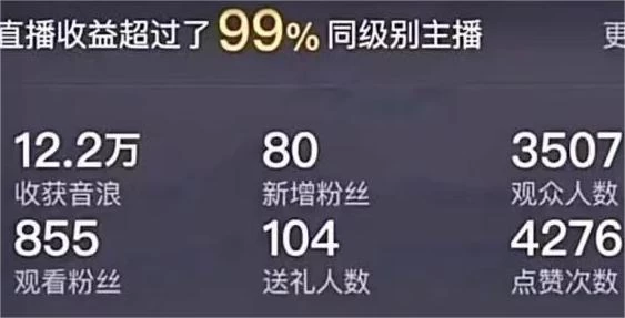 图片[2] - 最新抖音半无人直播新闻播报玩法，暴力撸音浪，日入600＋，保姆级教程，附：直播素材和直播软件 - 淘金派资源网