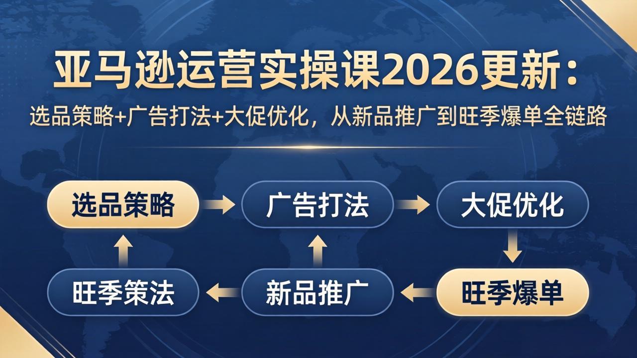 亚马逊运营实操课2026更新：选品策略+广告打法+大促优化，从新品推广到旺季爆单全链路 - 淘金派资源网