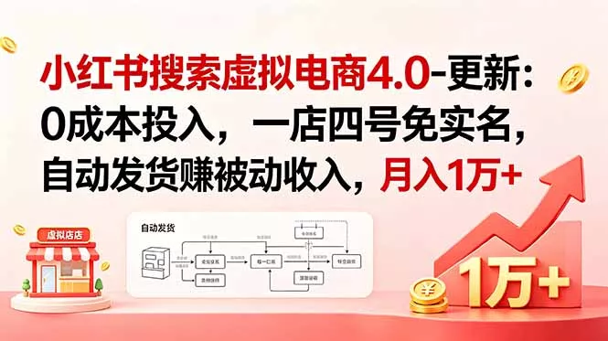 小红书搜索虚拟电商4.0-更新：0成本投入，一店四号免实名，自动发货赚被动收入，月入1万+ - 淘金派资源网