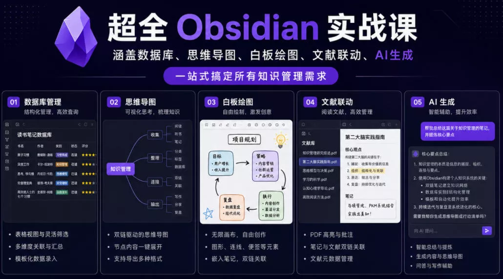 超全Obsidian实战课，涵盖数据库、思维导图、白板绘图、文献联动、AI生成，一站式搞定所有知识管理需求 - 淘金派资源网
