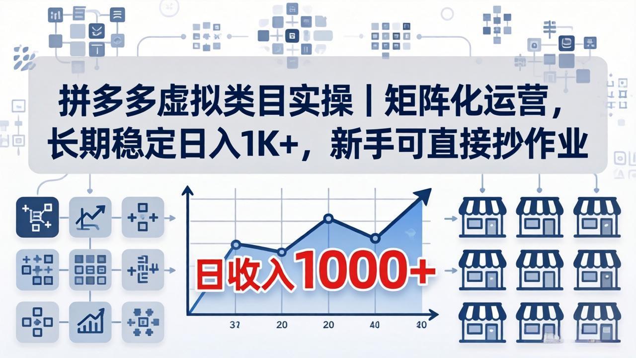 拼多多虚拟类目实操｜矩阵化运营，长期稳定日入 1K+，新手可直接抄作业 - 淘金派资源网