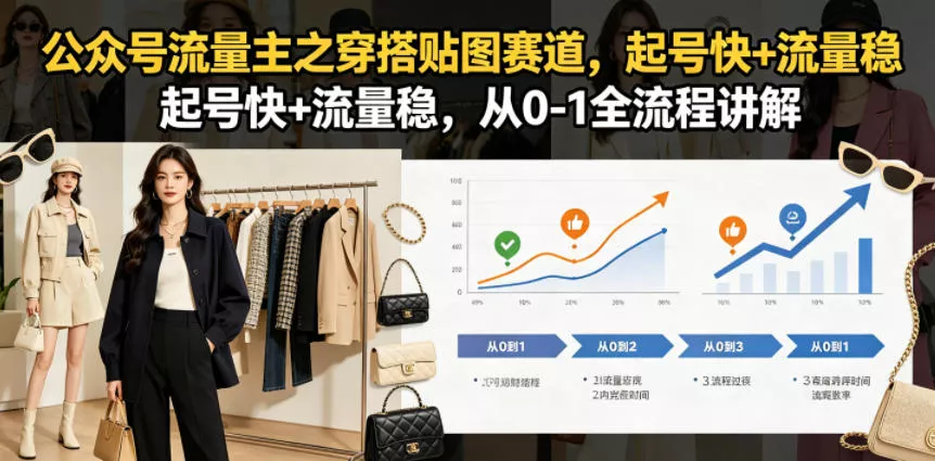 公众号流量主之穿搭贴图赛道，起号快+流量稳，从0-1全流程讲解 - 淘金派资源网