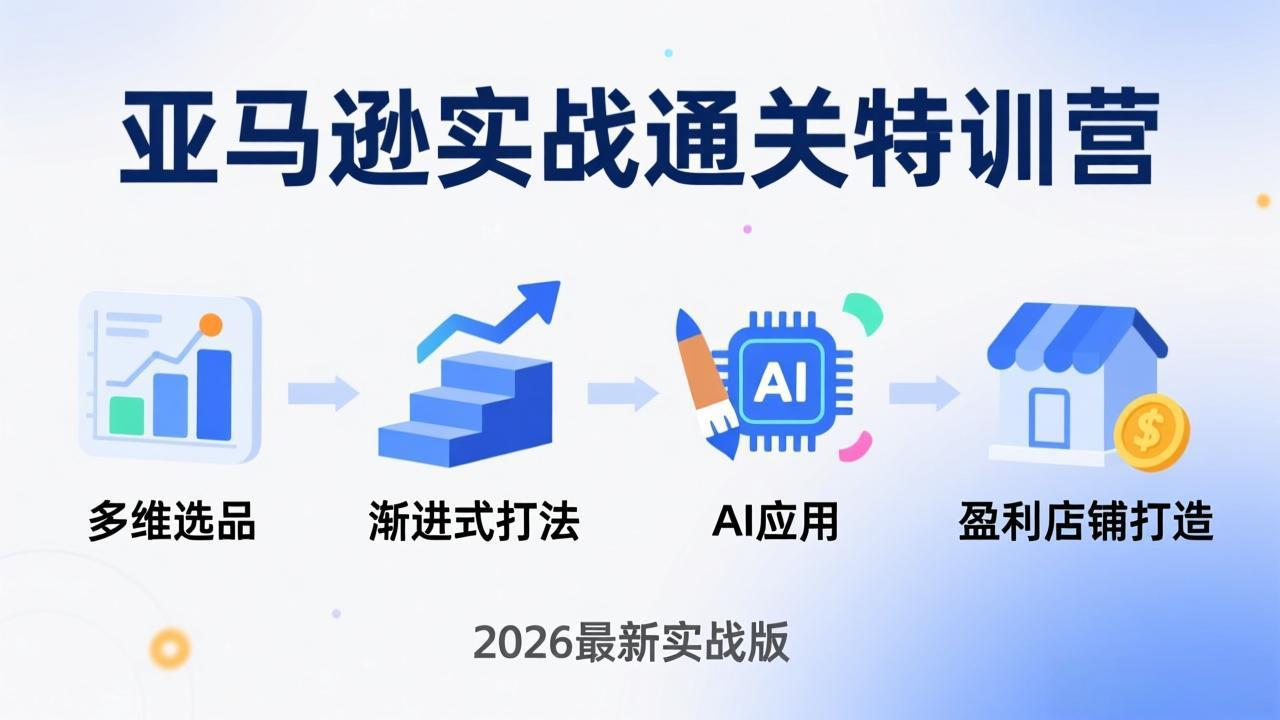 亚马逊实战通关特训营：26年4月更新，多维选品+渐进式打法+AI应用，从0到1打造盈利店铺 - 淘金派资源网