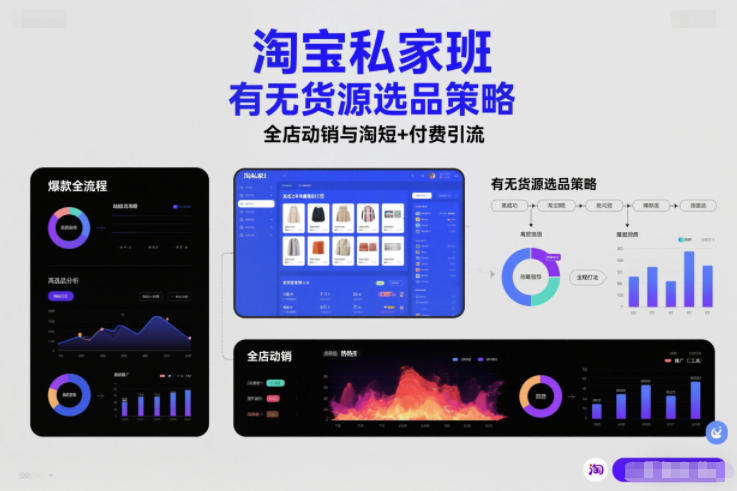 淘宝私家班，有无货源选品策略，高成功率爆款全流程打法，全店动销与淘短+付费引流(更新2026年4月) - 淘金派资源网